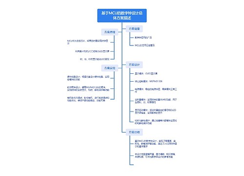 基于MCU的数字钟设计总体方案描述思维导图