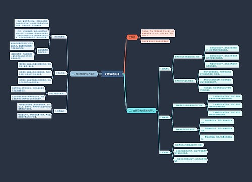 《物演通论》思维脑图