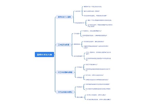 厨师长采访大纲思维脑图
