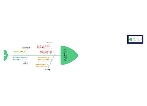 病人任红霞超声报告书写不合格原因分析 病人任红霞超声报告书写不合格原因分析
