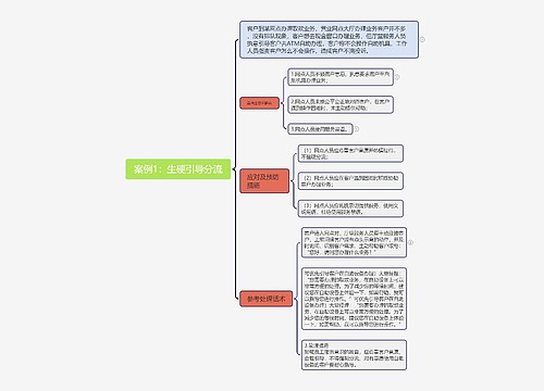 生硬引导分流思维脑图