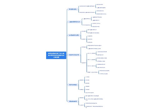 新智慧课堂背景下的儿童数字素养培养实践研究技术路线图_副本