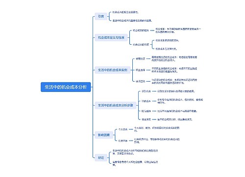 生活中的机会成本分析思维导图