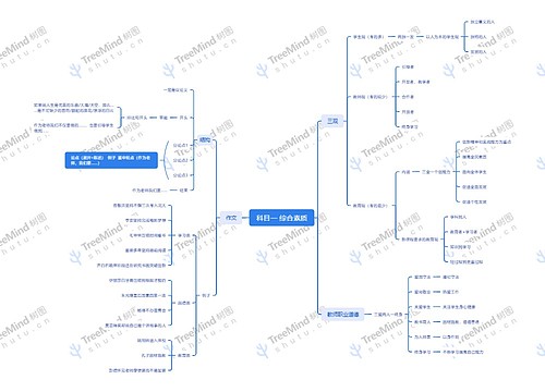 科目一综合素质思维脑图 科目一综合素质思维脑图