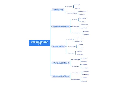 提高股票短线操作胜率的方法思维导图