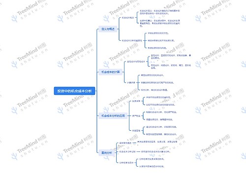 投资中的机会成本分析思维导图