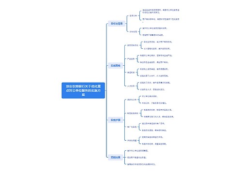 淳安农商银行关于优化重点对公单位服务的实施方案思维导图