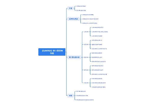 《经典常谈》第六章思维导图思维导图