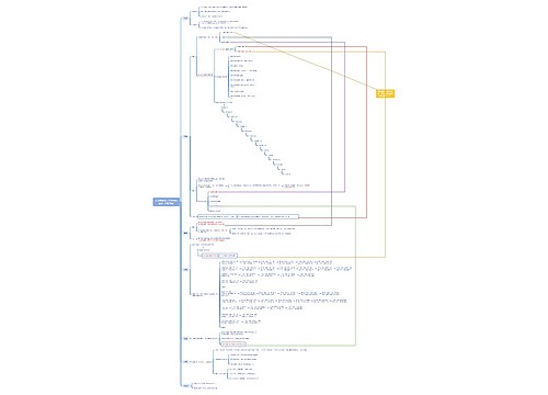 仙剑奇侠传之新的开始-客栈(9级开启) 仙剑奇侠传之新的开始-客栈(9级开启)