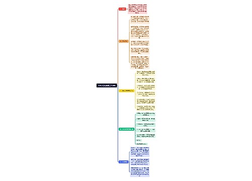 自来水管道查漏工作指南 自来水管道查漏工作指南