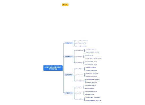 初中生物学实验教学深度学习教学策略思维导图