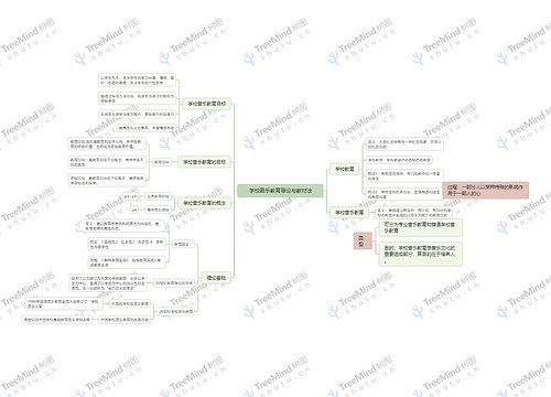 学校音乐教育导论与教材法