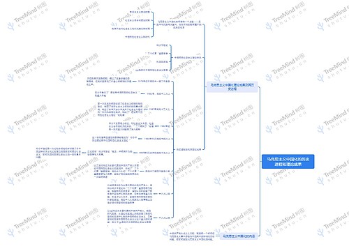 马克思主义中国化的历史进程和理论成果