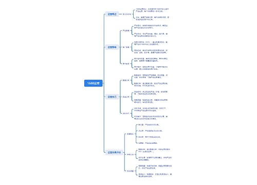 1688运营思维脑图思维导图