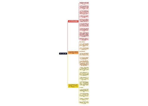 充血与瘀血思维脑图思维导图