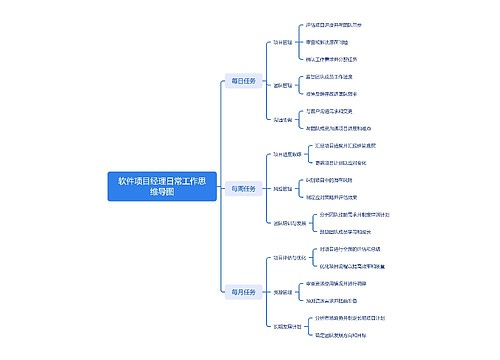 软件项目经理日常工作思维导图思维导图