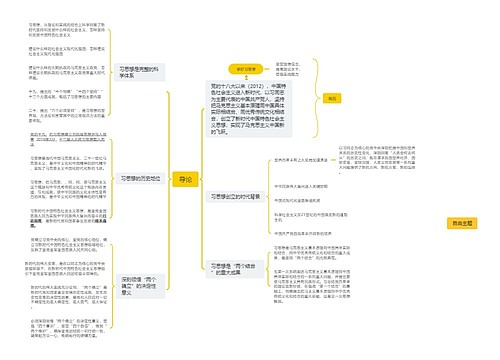 大学思政导论