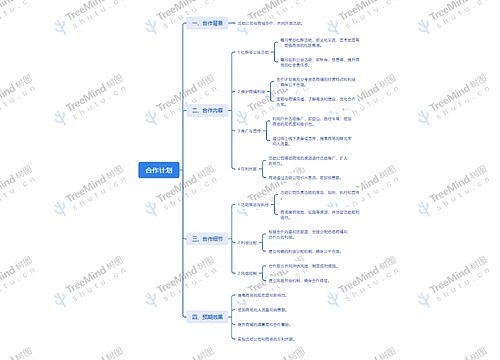 合作计划思维脑图