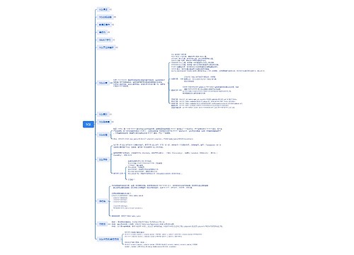 SQL数据库思维脑图思维导图