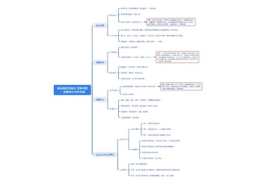 敬业集团发展史思维导图思维导图