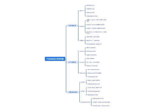 产品包装设计思维导图
