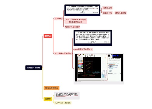 高规竖向不规则思维脑图思维导图