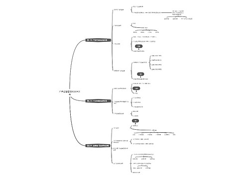 广告监督管理的法治环境 广告监督管理的法治环境