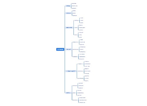 技术路线图思维脑图