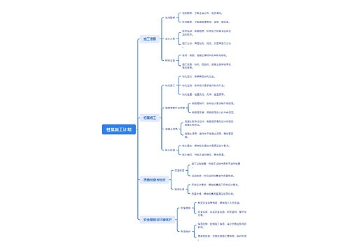 桩基施工计划思维脑图思维导图