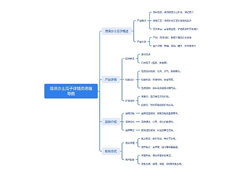 菏泽沙土瓜子详情页思维导图思维导图
