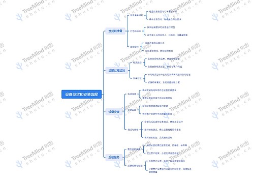 设备发货和安装流程