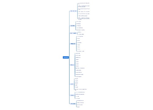 Java入门_副本思维导图