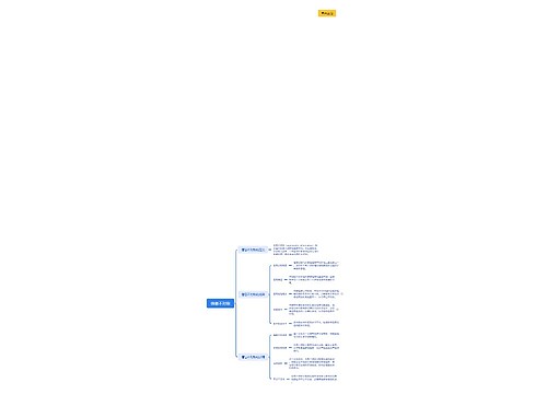 信息不对称思维脑图思维导图