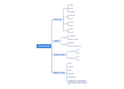 药理学思维导图思维导图