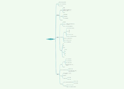 TreeMind树图思维脑图思维导图