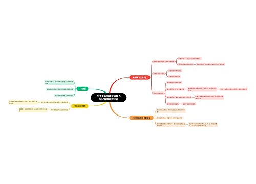 车主充电涉及现场联合测试问题处理流程思维导图