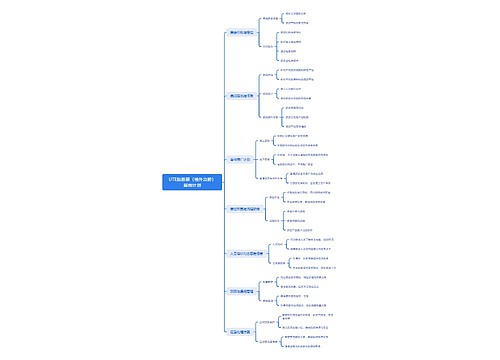 UTE旅游展(境外出游)展前计划 UTE旅游展(境外出游)展前计划