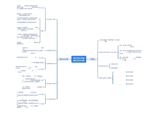追求民主价值建设法治中国思维导图