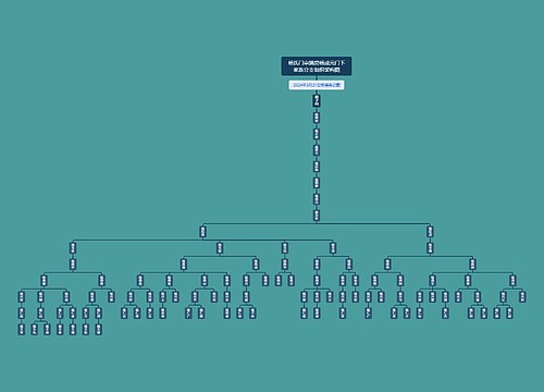 满房杨成元门下家族分支组织架构图思维导图