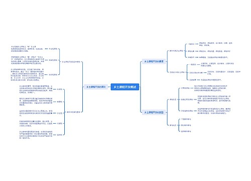 ﻿乡土课程开发概述思维脑图