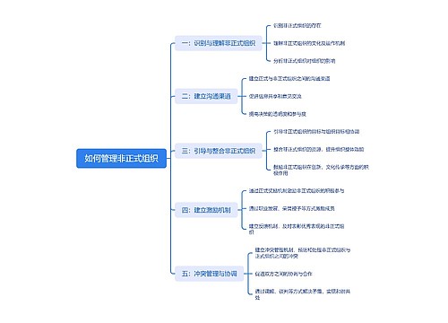 如何管理非正式组织