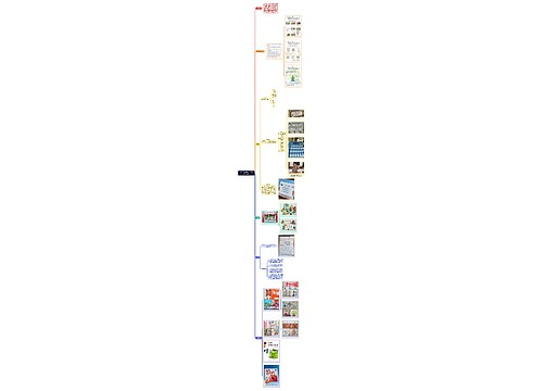 《我变成一只喷火龙了》
情绪情感 《我变成一只喷火龙了》
情绪情感