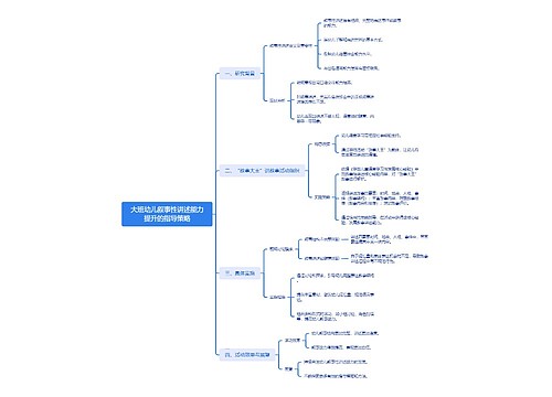 大班幼儿叙事性讲述能力提升的指导策略思维导图