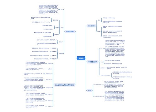 交换机思维脑图思维导图