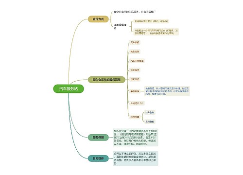 汽车服务站思维脑图思维导图