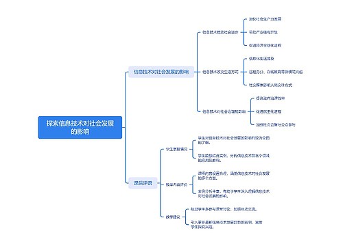 探索信息技术对社会发展的影响