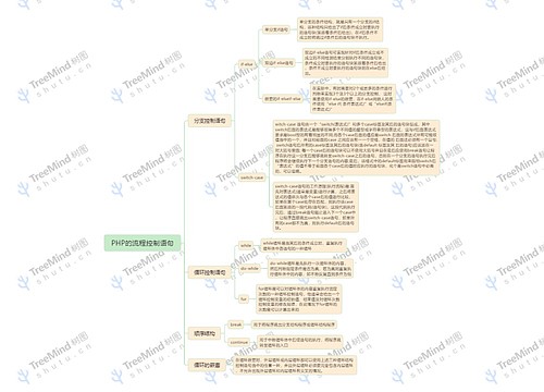 PHP的流程控制语句