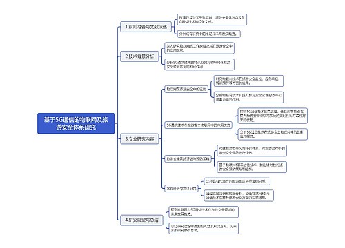 基于5G通信的物联网及旅游安全体系研究思维导图