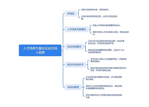 人才培养方案论证会主持人致辞