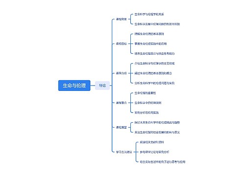 生命与伦理思维脑图思维导图